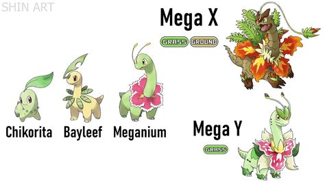 mega evolution|Iba pa.